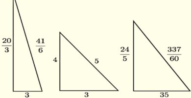¿Por qué se llama Teorema de Pitágoras? ¿Por qué se llama Teorema de Pitágoras?