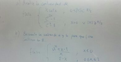 ¿Por qué se llama unicoos? ¿Por qué se llama unicoos?