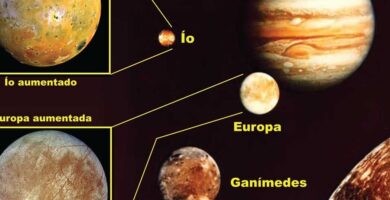 ¿Por qué se llama Urano el planeta? ¿Por qué se llama Urano el planeta?