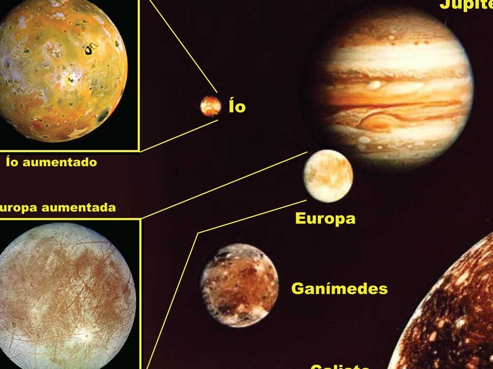 ¿Por qué se llama Urano el planeta? ¿Por qué se llama Urano el planeta?