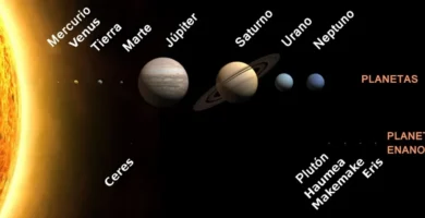 ¿Por qué se llama Venus al planeta? ¿Por qué se llama Venus al planeta?