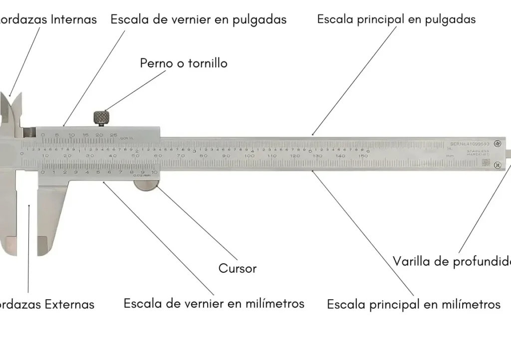 ¿Por qué se llama vernier? ¿Por qué se llama vernier?