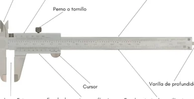 ¿Por qué se llama vernier? ¿Por qué se llama vernier?