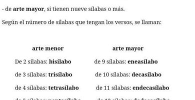¿Por qué se llaman alejandrinos los versos de 14 sílabas? ¿Por qué se llaman alejandrinos los versos de 14 sílabas?