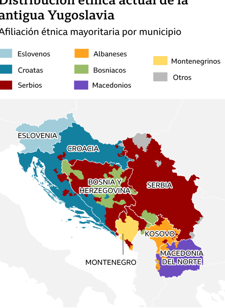¿Por qué se llaman países balcánicos? ¿Por qué se llaman países balcánicos?