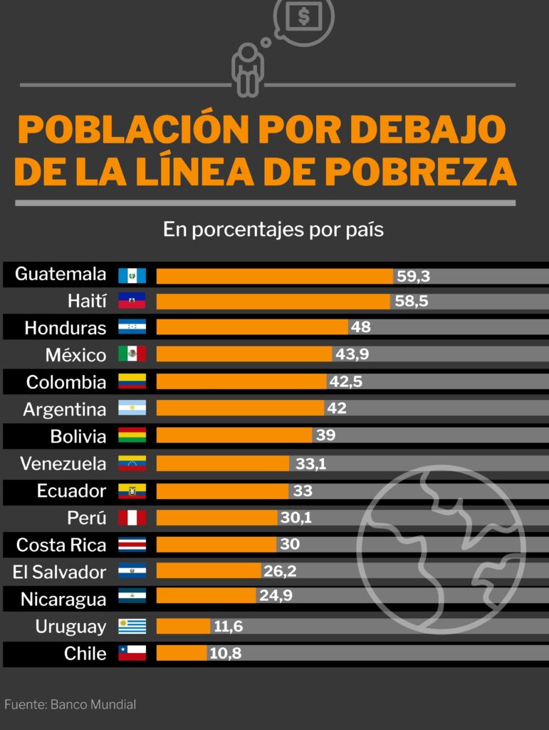 ¿Por qué se llaman países latinoamericanos? ¿Por qué se llaman países latinoamericanos?