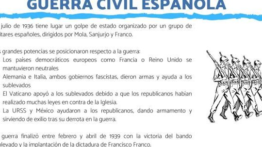 ¿Por qué se llaman rojos al bando republicano en España?