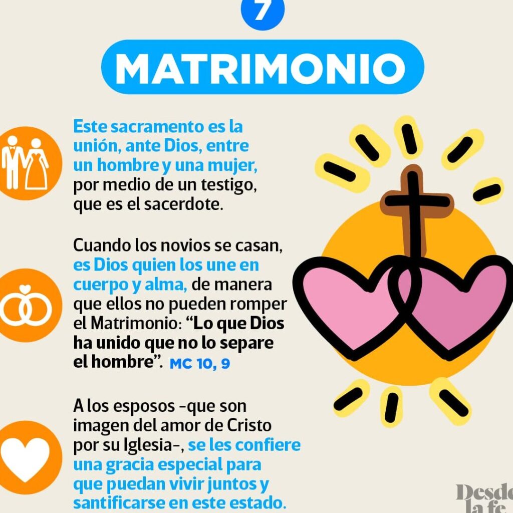 ¿Por qué se llaman sacramentos? ¿Por qué se llaman sacramentos?