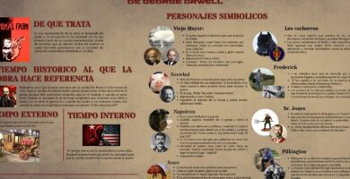 ¿Por qué se llaman sucesos de la granja?