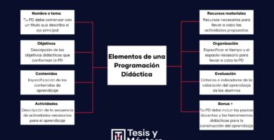 ¿Por qué se llaman unidades formativas y no didácticas? ¿Por qué se llaman unidades formativas y no didácticas?