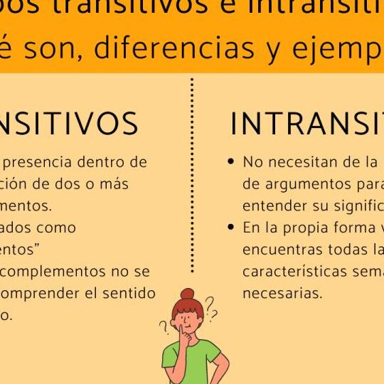¿Por qué se llaman verbos copulativos? ¿Por qué se llaman verbos copulativos?