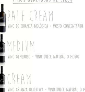 ¿Por qué se llaman vinos generosos?